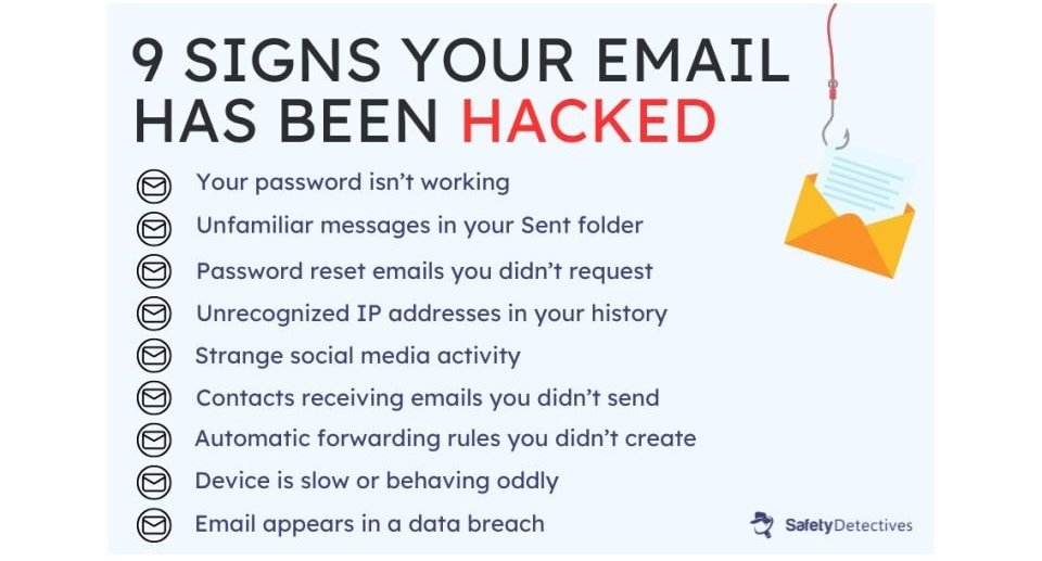 How to Tell If Your Email Account Has Been Hacked and What to Do Next