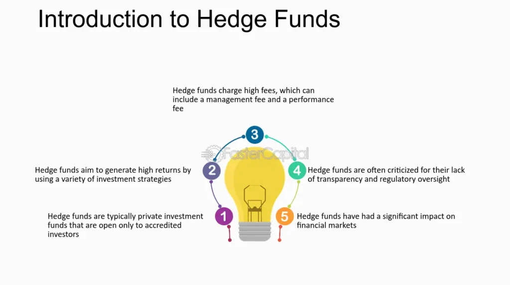 What Role Do Hedge Funds Play in Moving the U.S. Market?