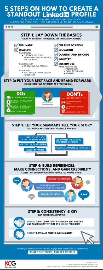 How to Create a Standout LinkedIn Profile That Recruiters Will Find