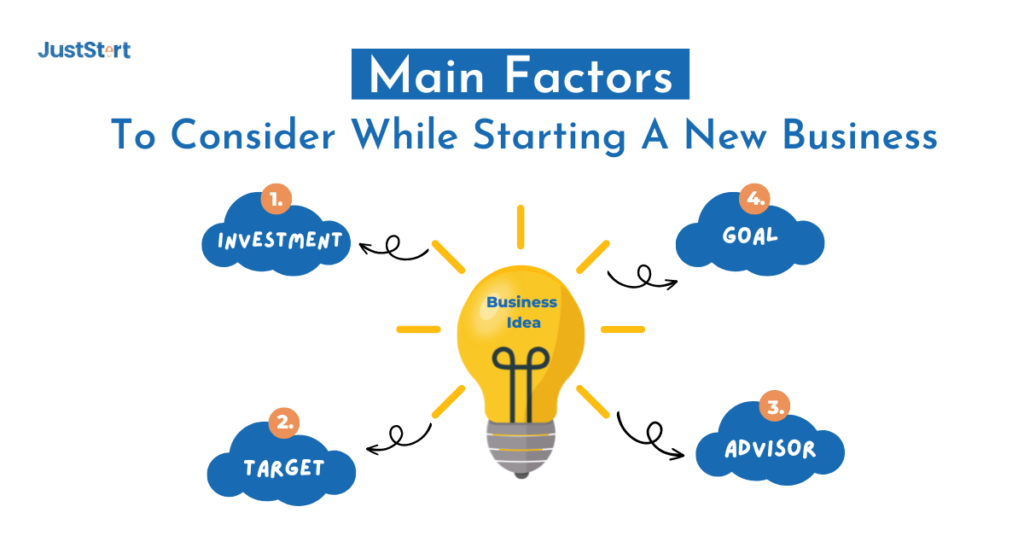 How to Navigate the First Year of Business Ownership: Key Priorities Often Overlooked