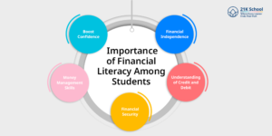 How to Finance with Confidence: Understanding Rates, Terms, and the Fine Print That Matters