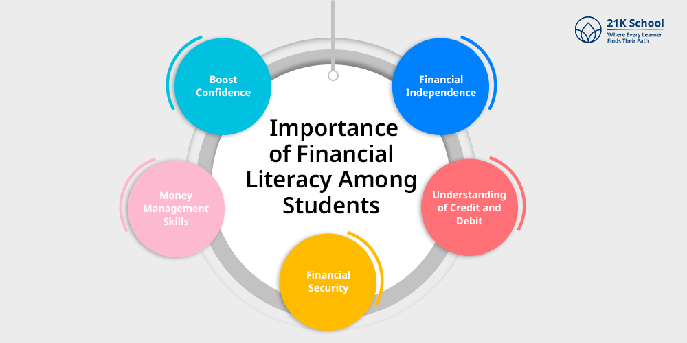 How to Finance with Confidence: Understanding Rates, Terms, and the Fine Print That Matters